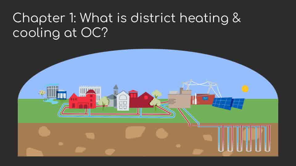 Chapter one: heating and cooling