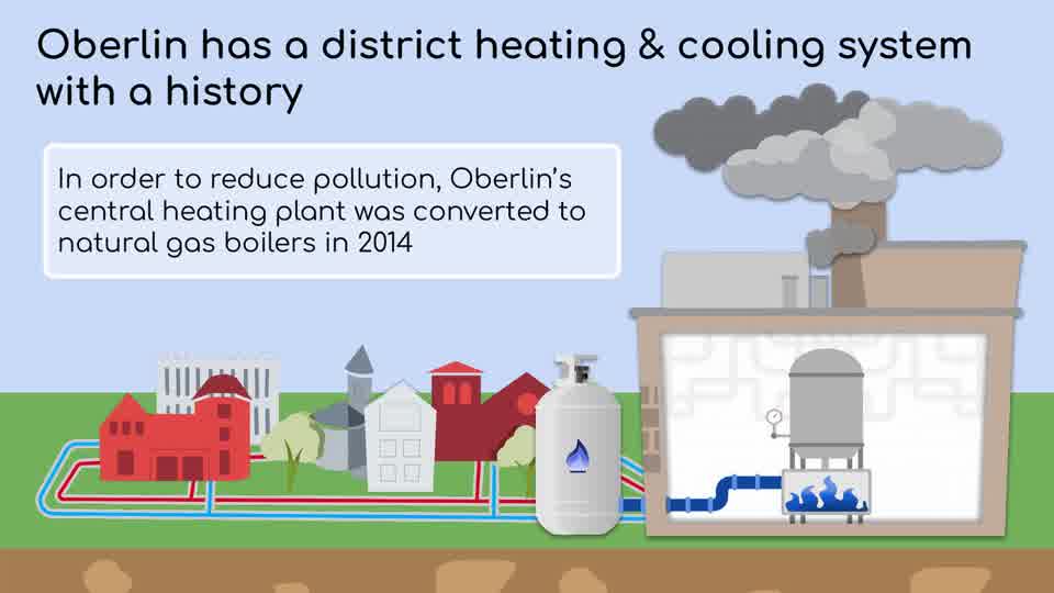 2014: converted to natural gas