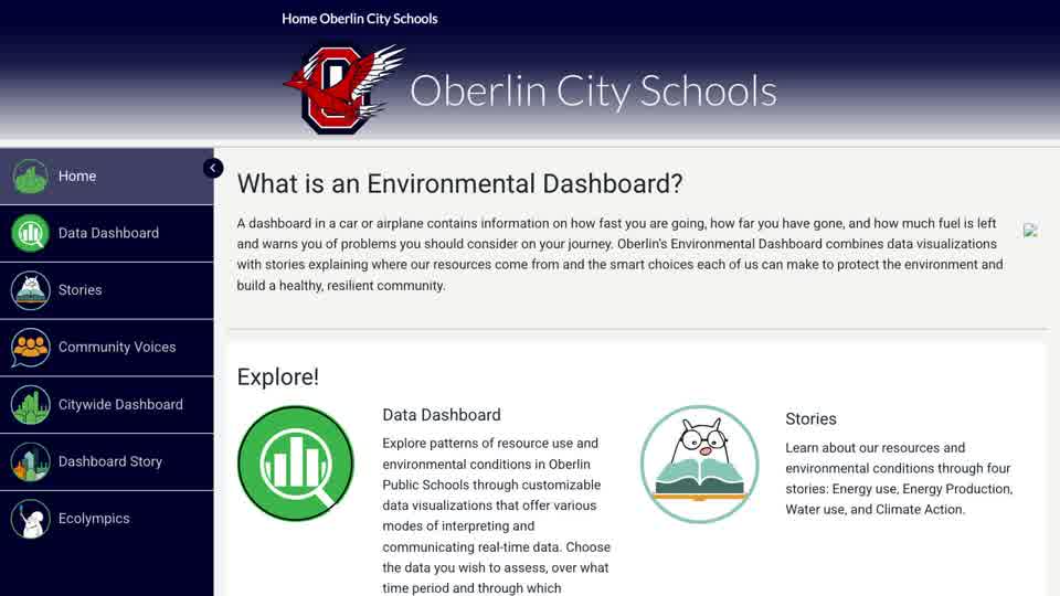 The Oberlin City Schools dashboard embed, with the district's logo and menu